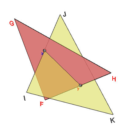 Diagrama de Intersección por Mordedura